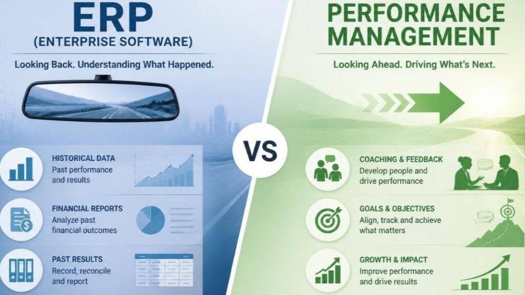 ERP Vs Performance Management Software